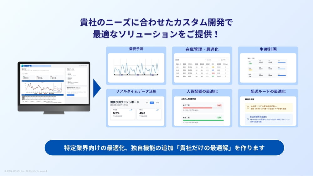 demand-forecast_feature