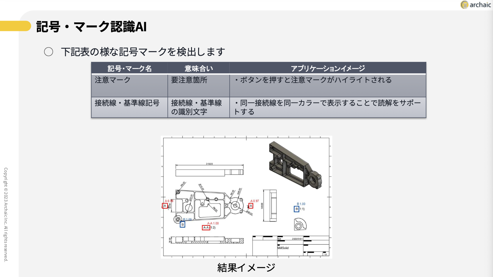 AIチャットボットで、様々な検索や質問に回答