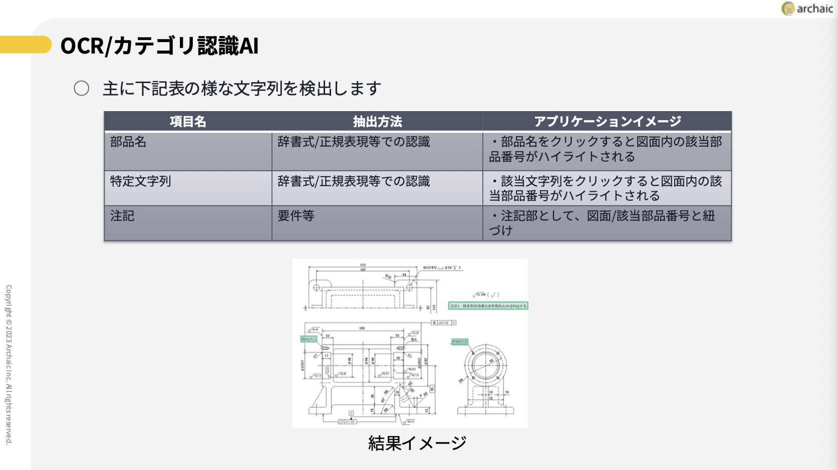 AIチャットボットで、様々な検索や質問に回