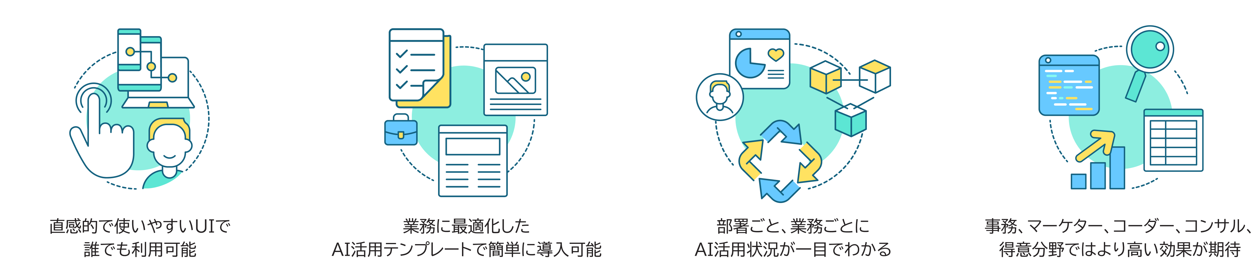 4つの活用メリット