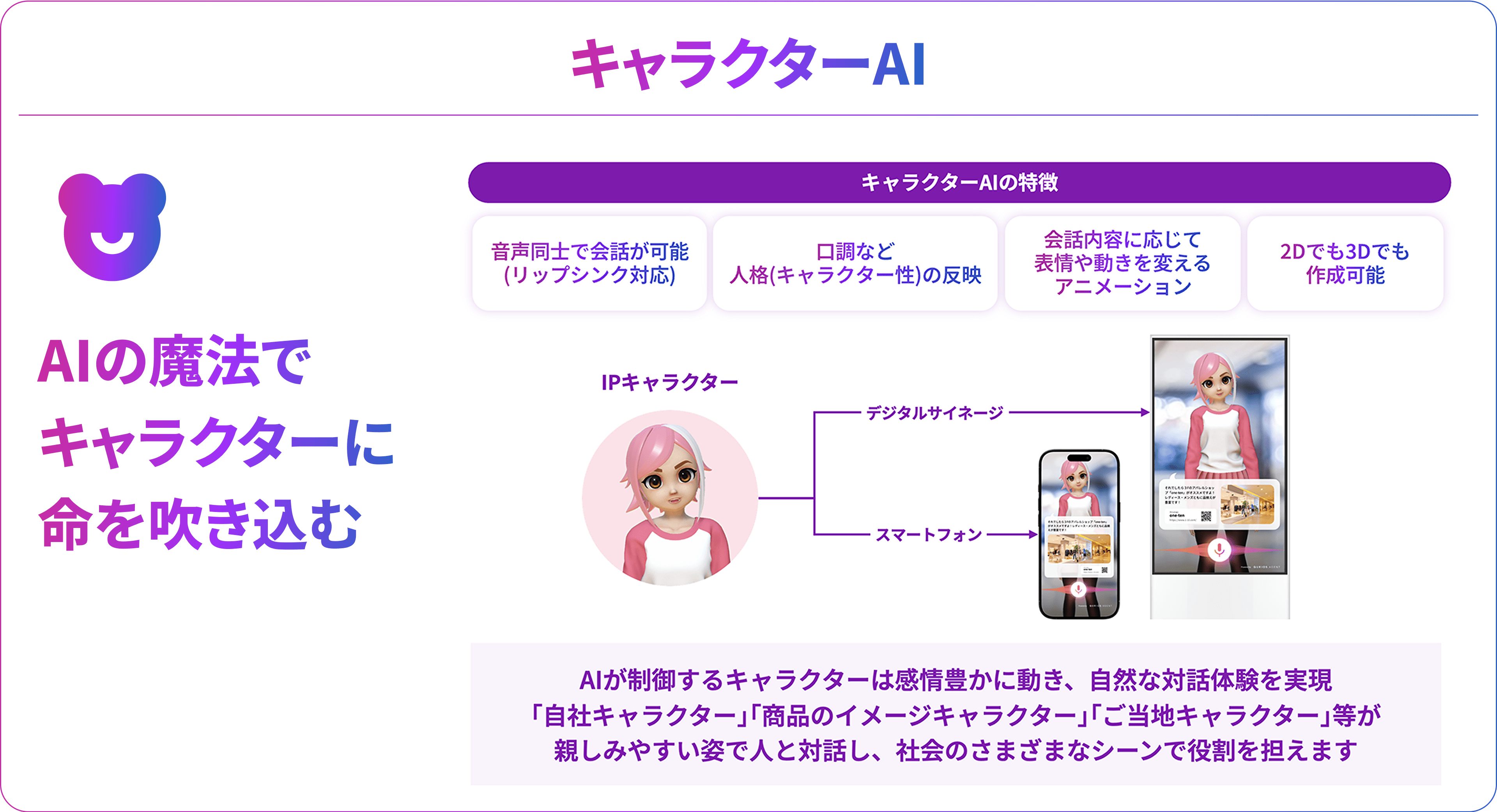 キャラクターAI