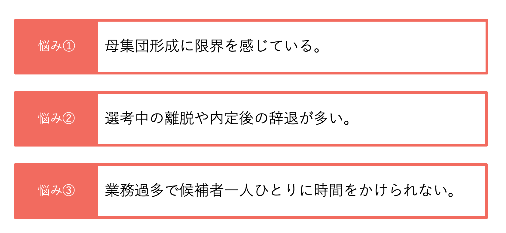 採用に苦戦している企業が 抱えている3つの悩み