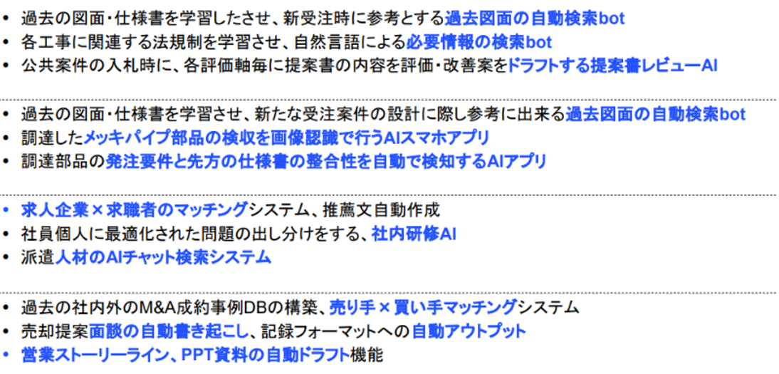 ご支援実績の一例