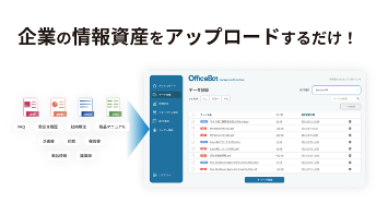 企業の情報資産をアップロードするだけ