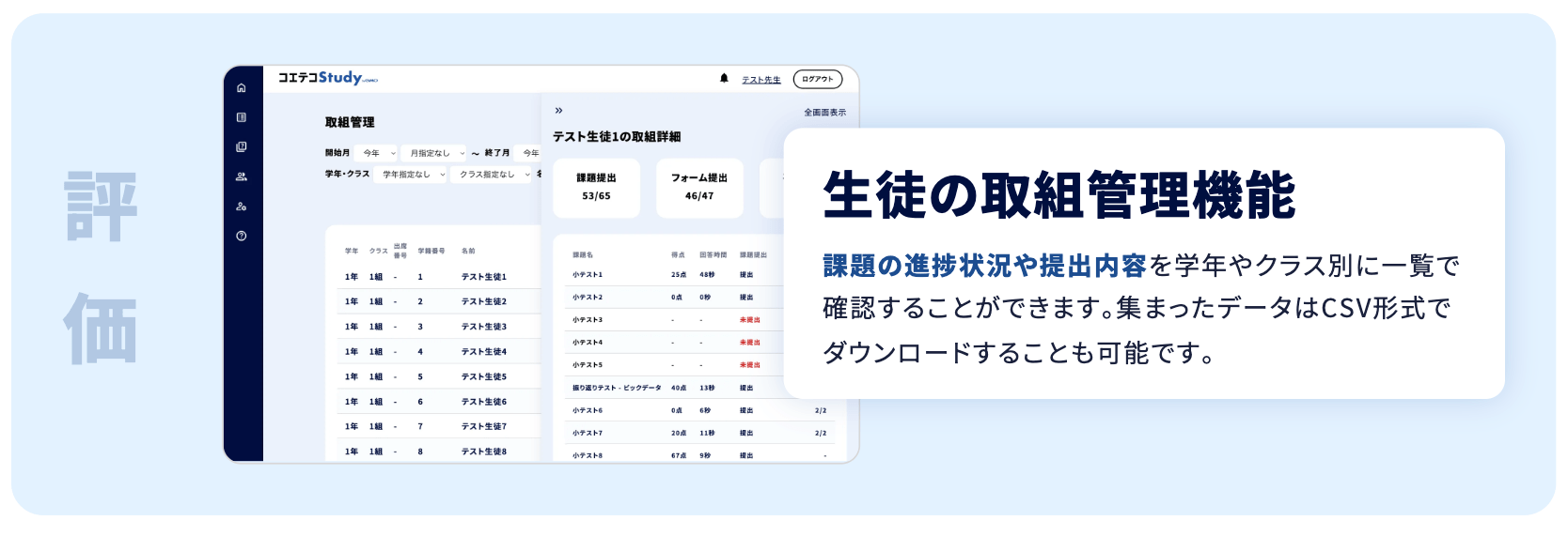 コエテモ評価