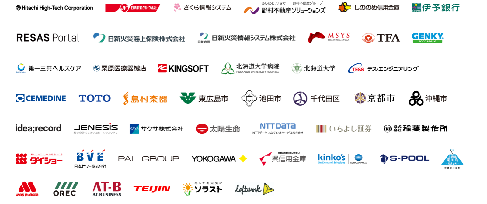 導入社数500社突破！