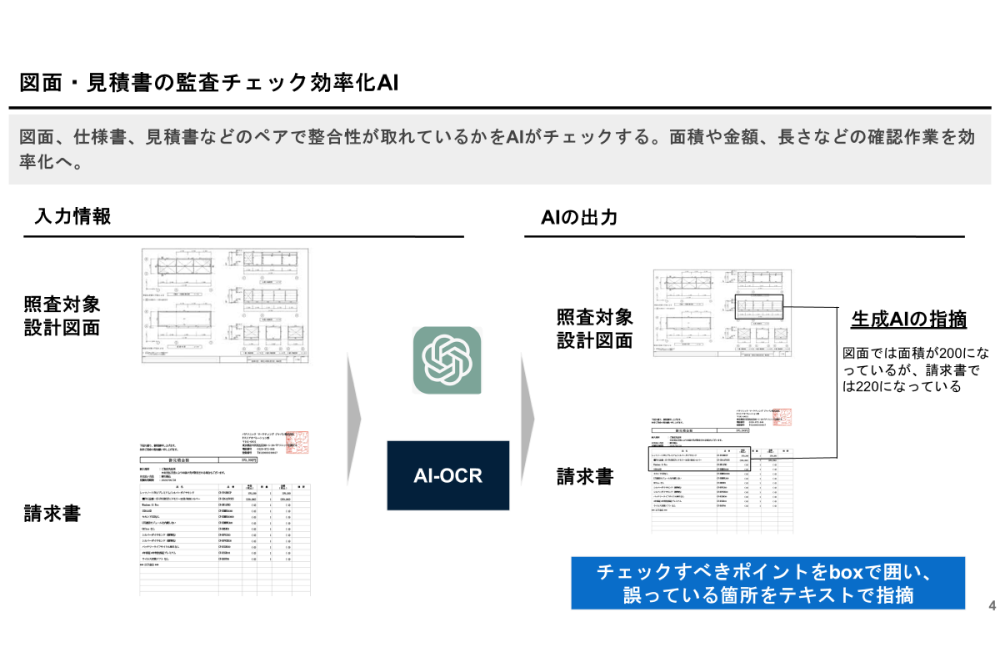 類似図面検索や見積り算出 BOMやPLM連携