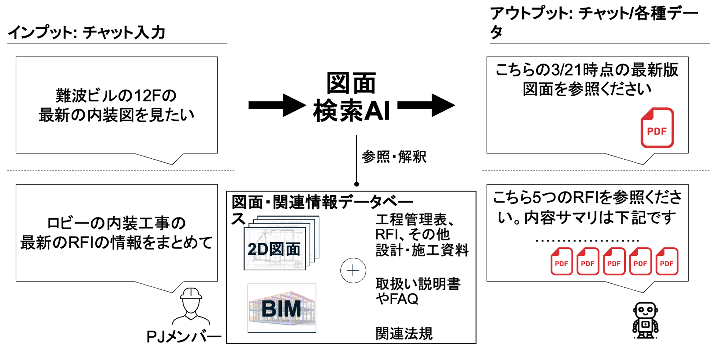 【図面検索AI】