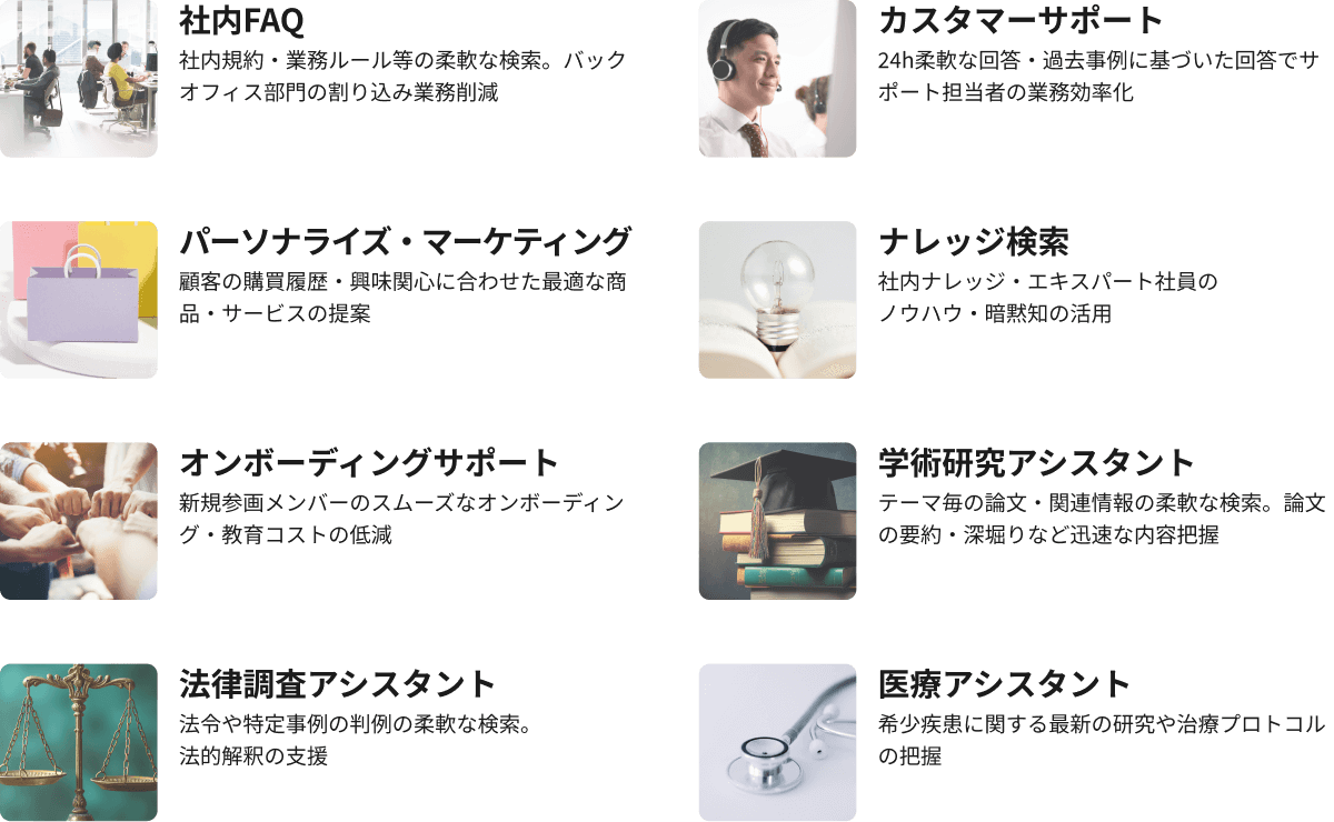 社内FAQやカスターマーサポートを中心に、幅広い用途で利用できます