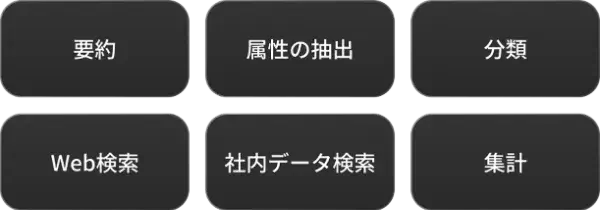 ファイルストレージ・他のSaaSからのデータ取得