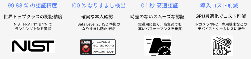 FaceMe の顔認証が選ばれる理由