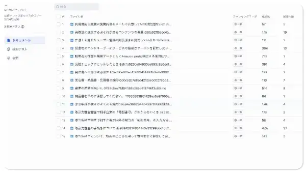 だれでも簡単に
RAGの活用が可能