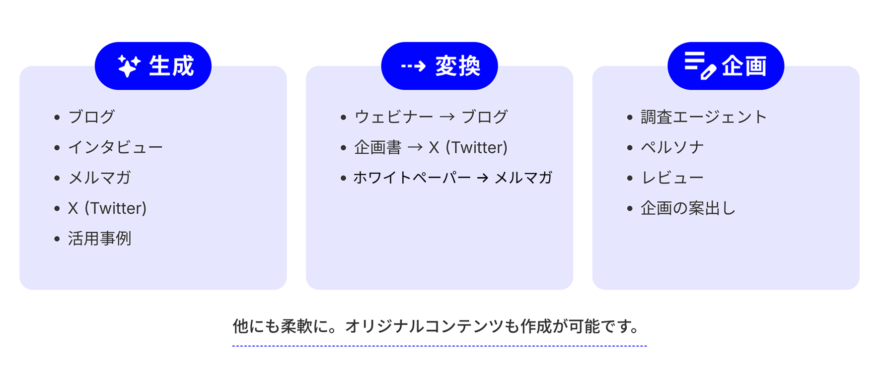Markで出来ること