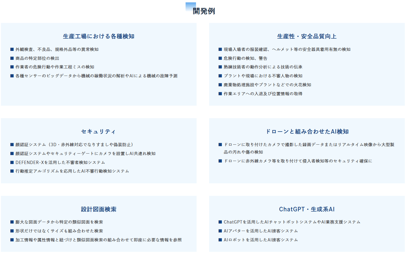 AI受託開発その他具体例