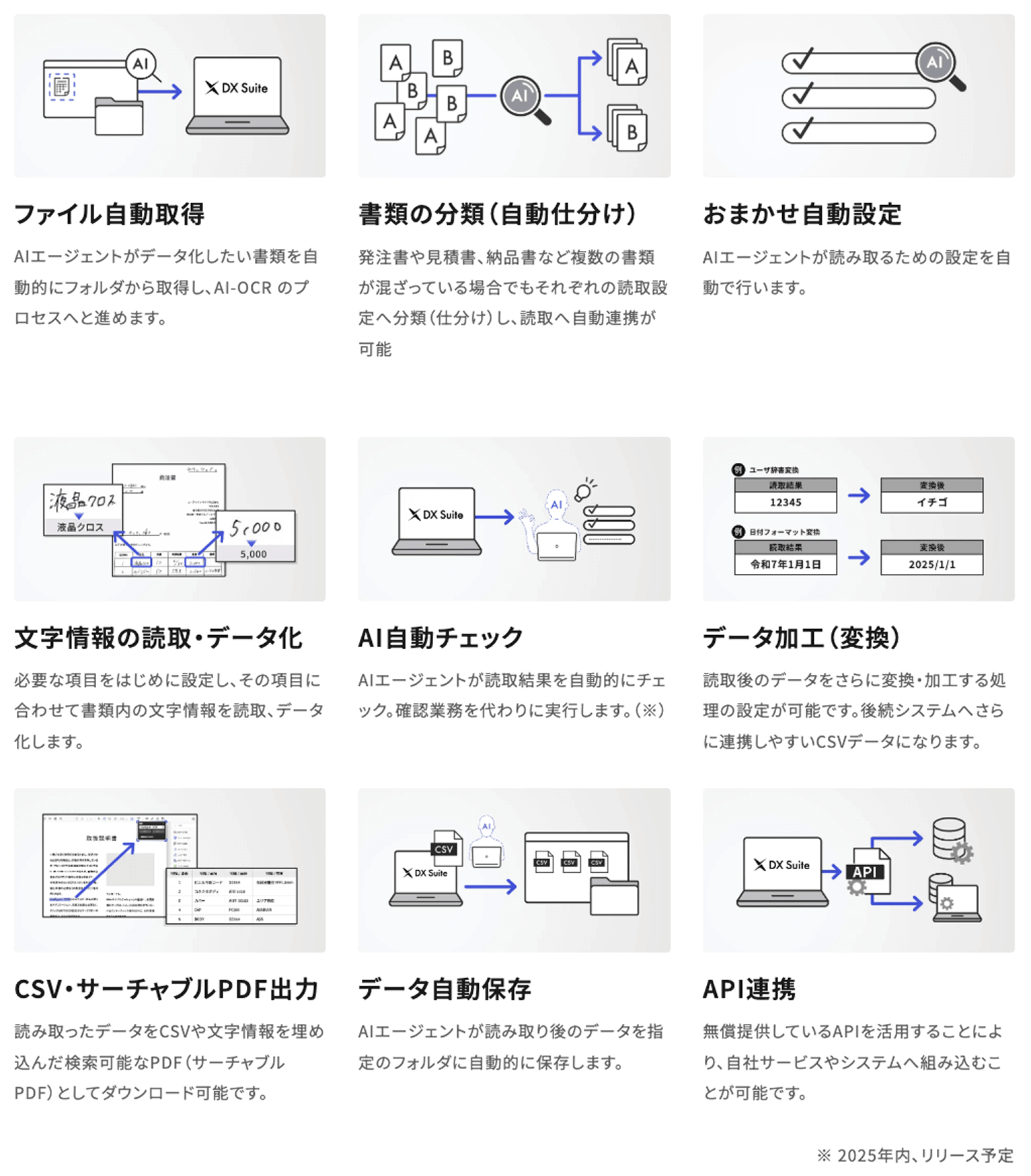 DX Suiteできること