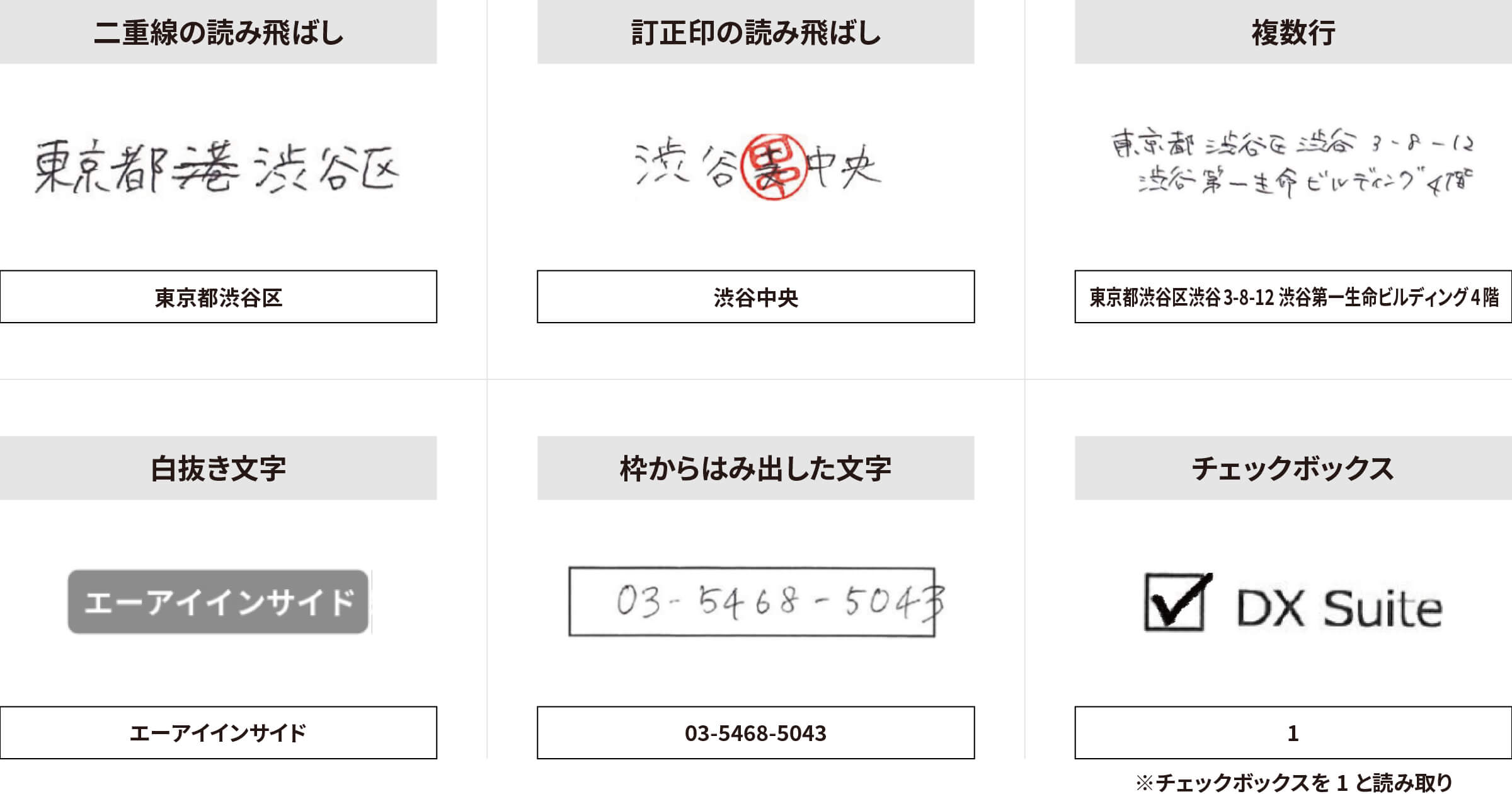 高精度な読取精度