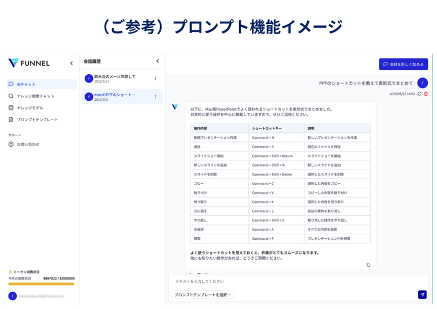 プロンプト機能メッセージ
