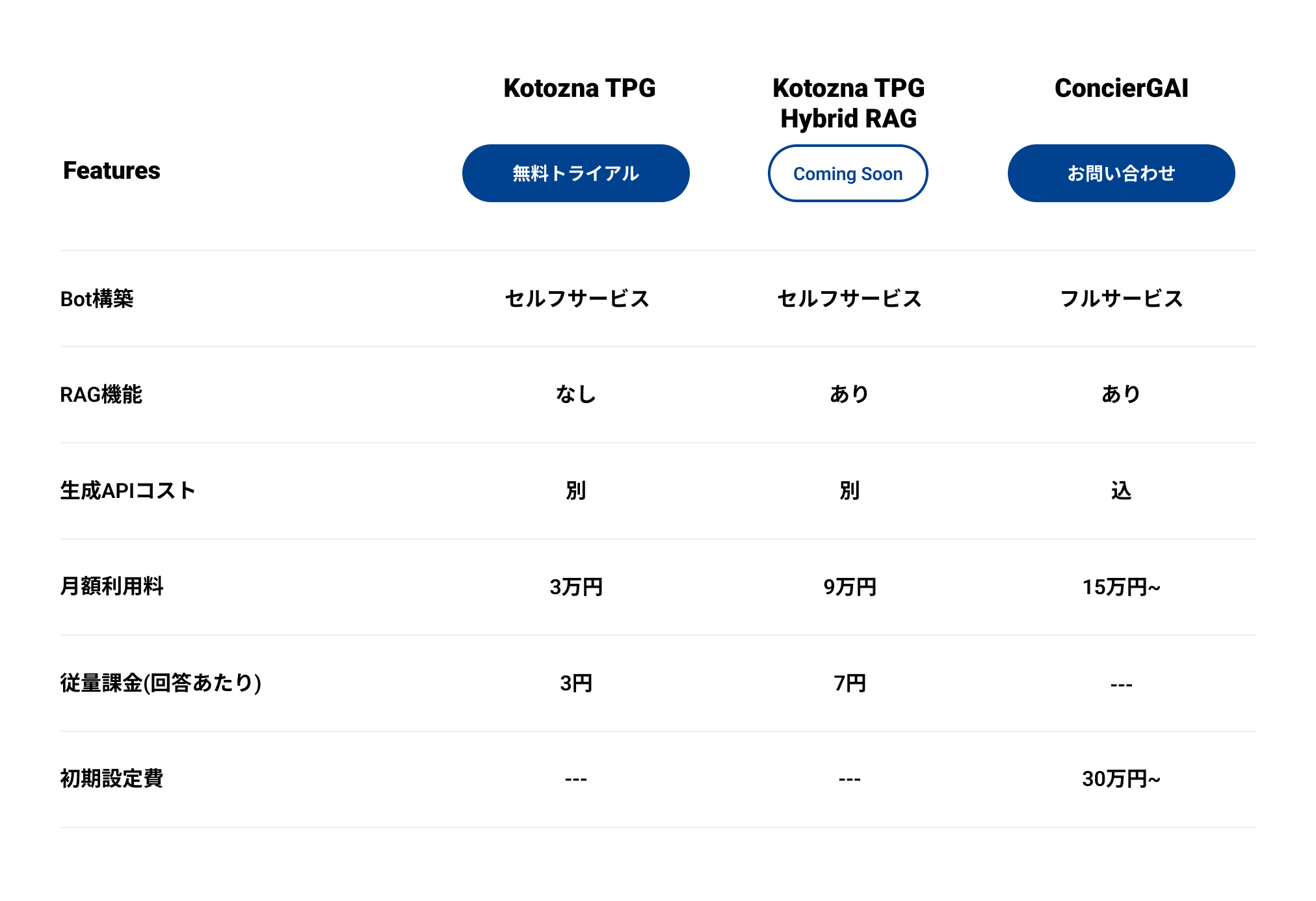 料金プラン