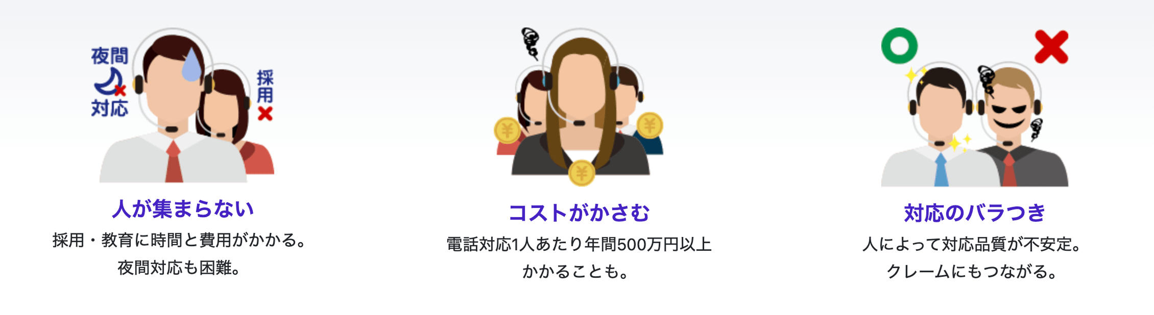 顧客対応の課題ありませんか？