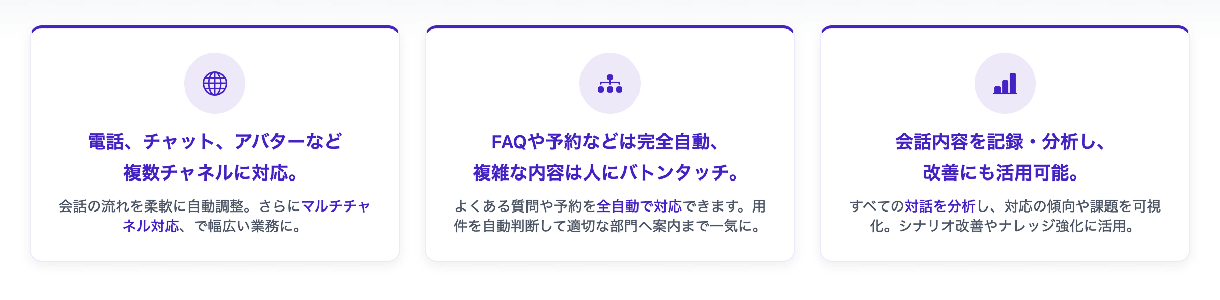 TIGEREYE AGENTの主な機能