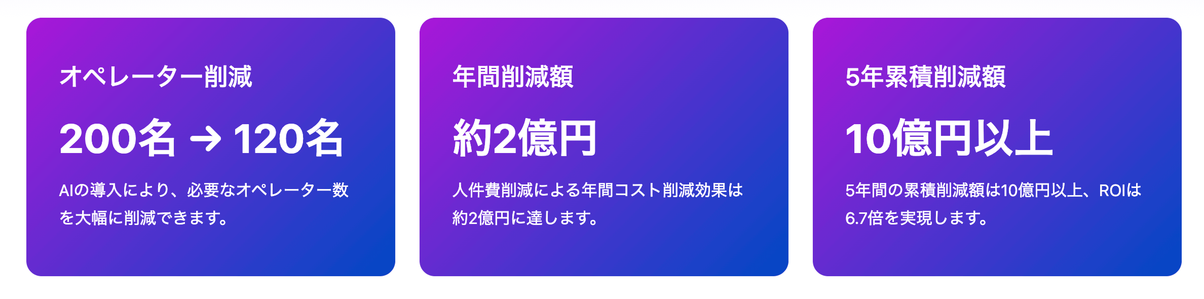 コスト削減イメージ