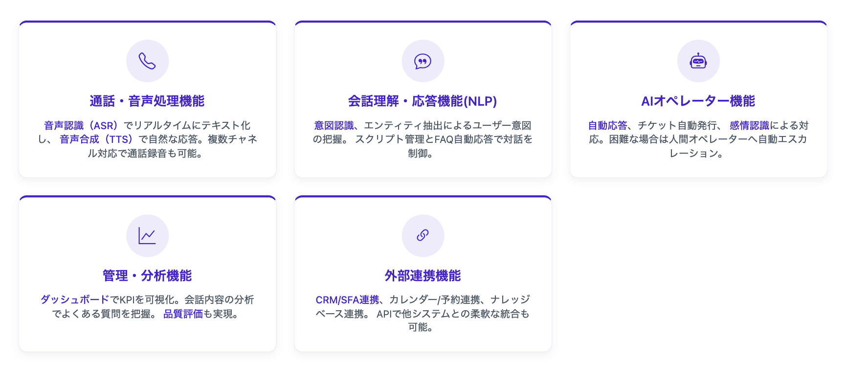 TIGEREYE AGENTの主要機能