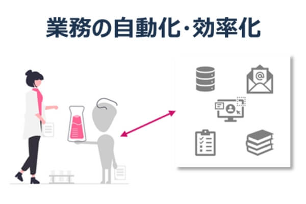 point1