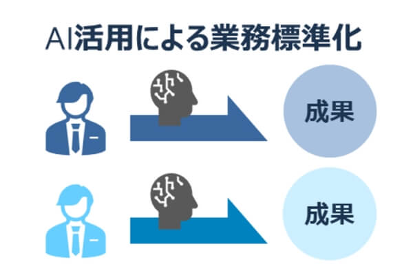 point2