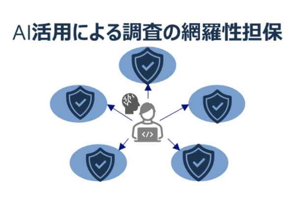 point3