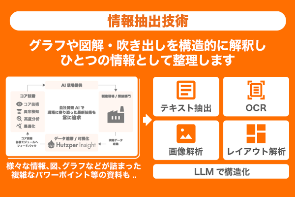 point3