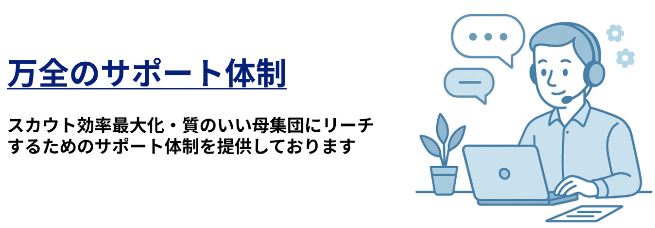 安心のカスタマーサポート