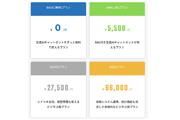 point3
