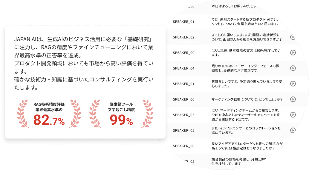 基礎研究から一貫した開発技術