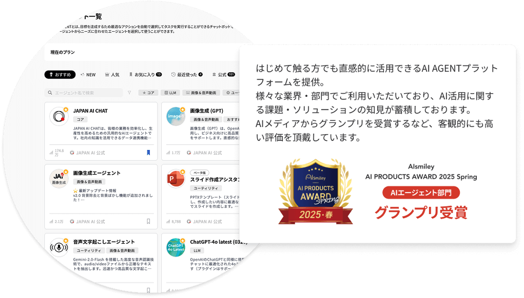 直感的操作と豊富な実績