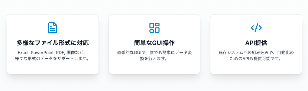 RAG Ready Converterが解決します