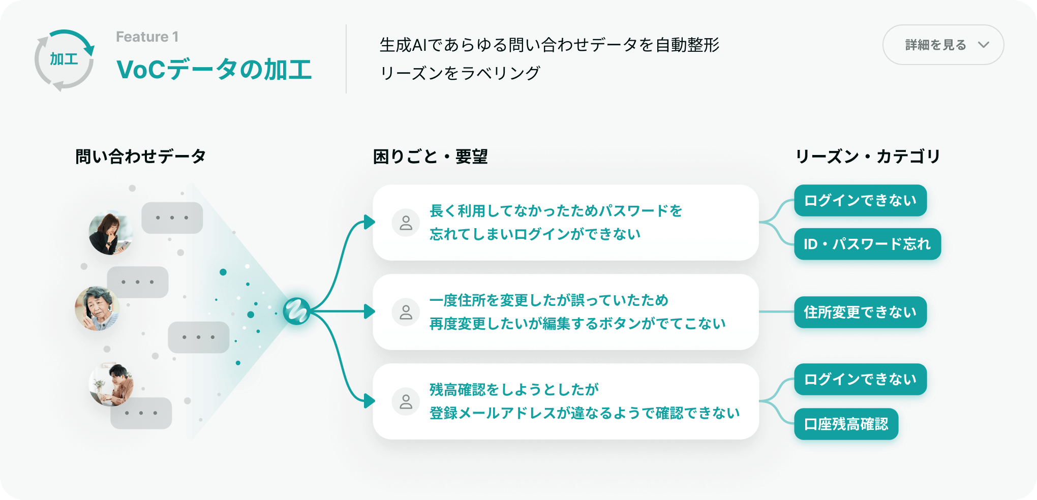 point1