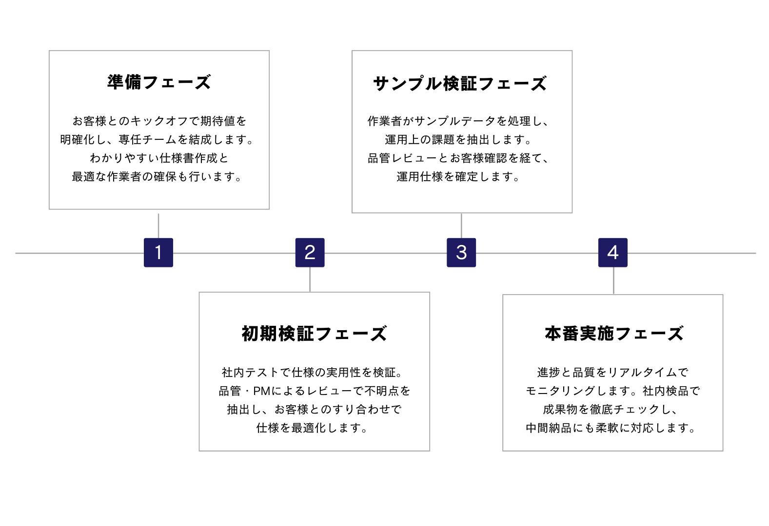 point1