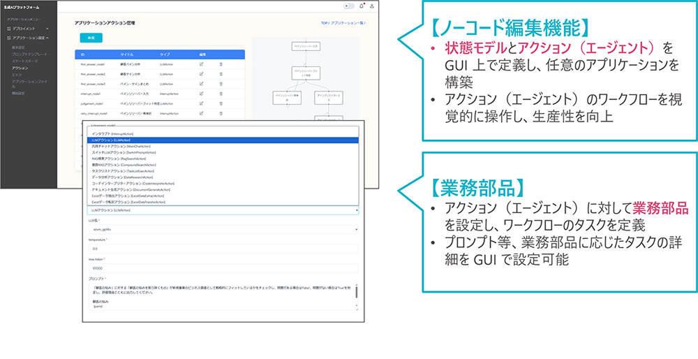 自分で作れる　ノーコードでオリジナルエージェントを構築