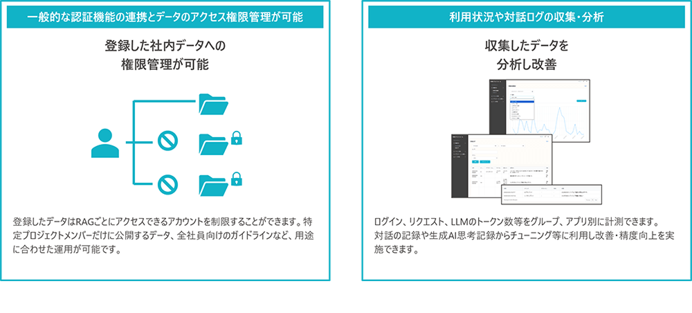 セキュリティ万全　大手SIer品質の認証・権限・管理
