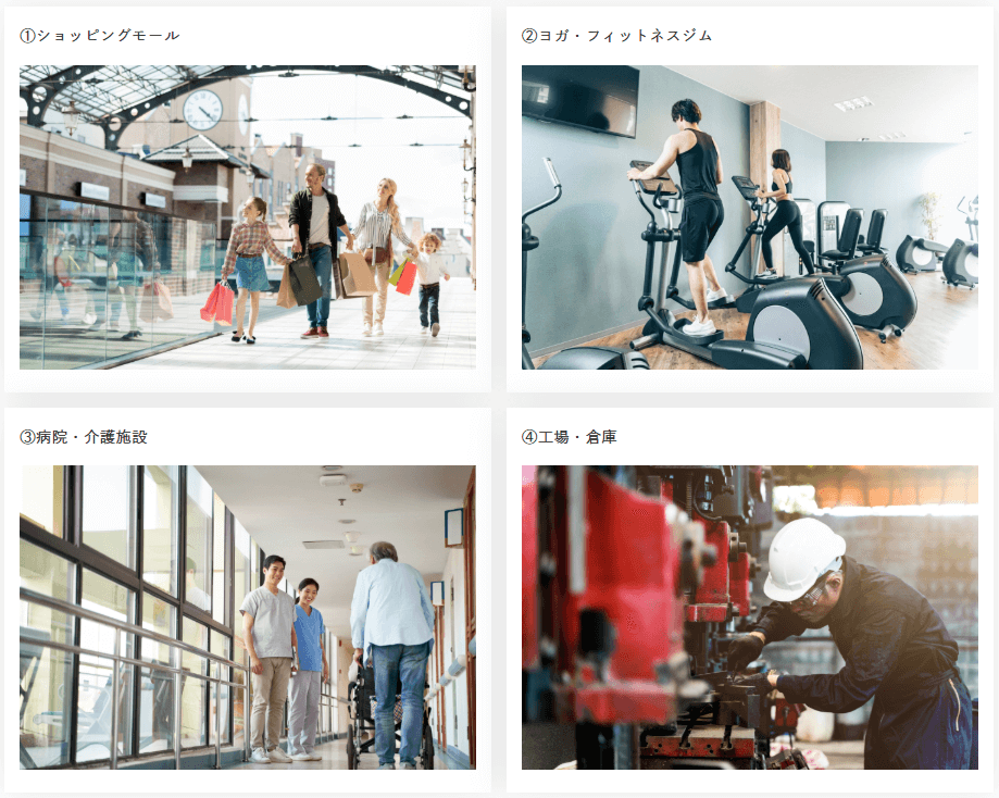 AI-Behaviaユースケース