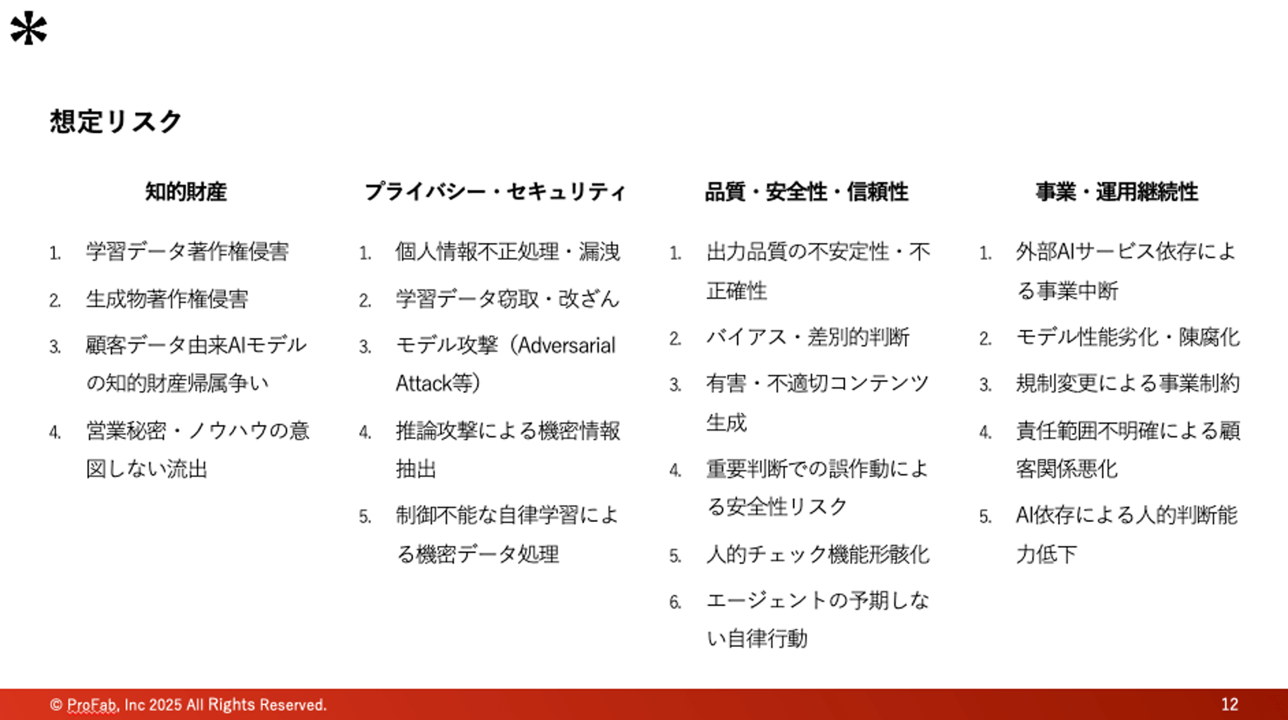 AI活用におけるリスクの全体感