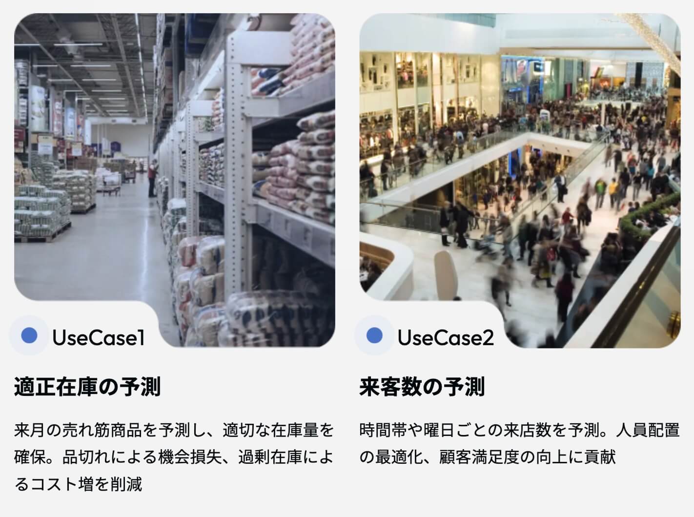 適正在庫の予測
来客数の予測