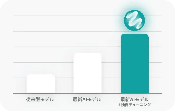 point1