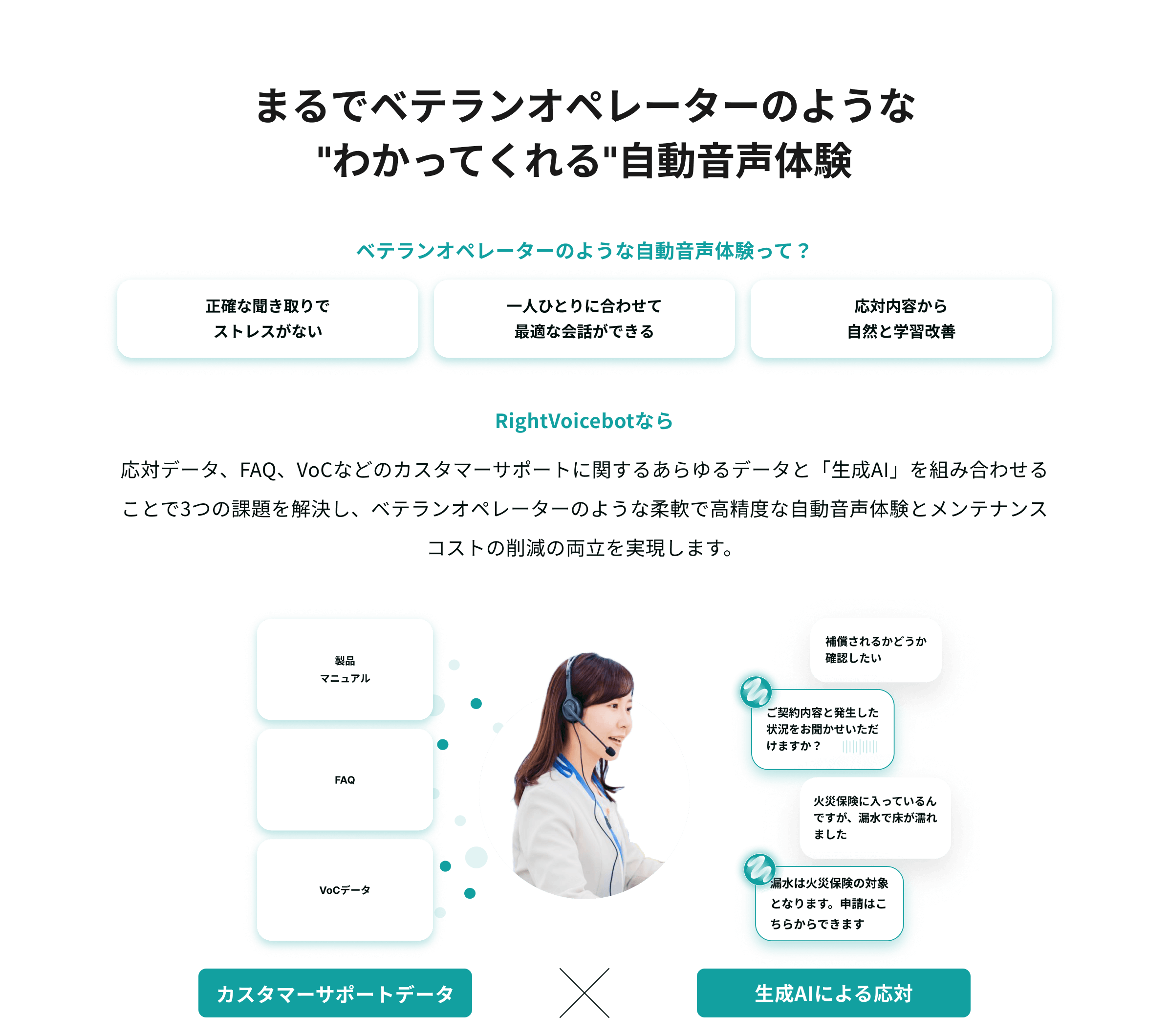 ベテランオペレーターのような
"わかってくれる"自動音声体験
