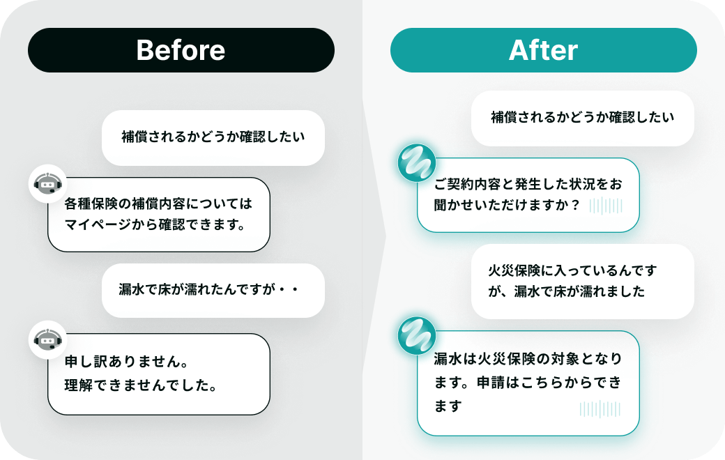 point2