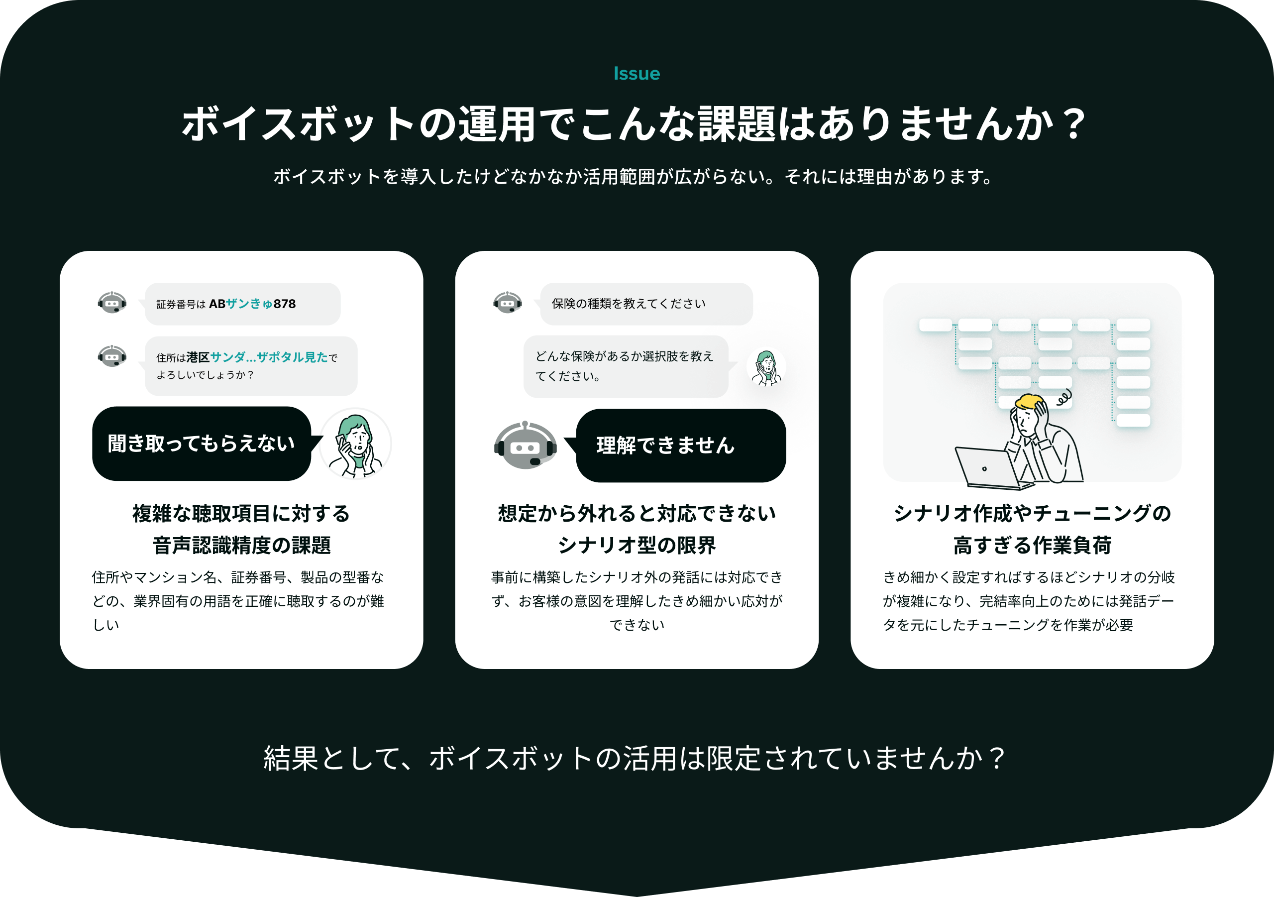 ボイスボットの運用でこんな課題はありませんか？
