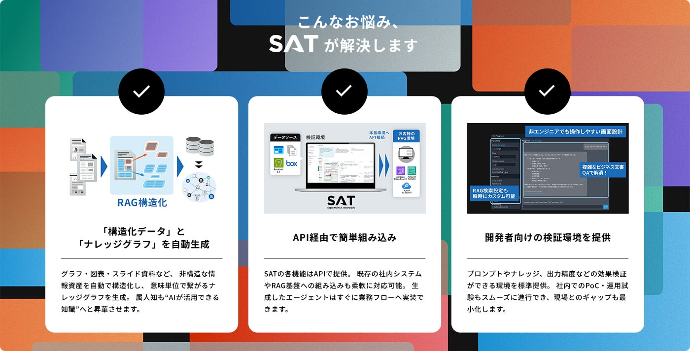 こんなお悩み、
SATが解決します