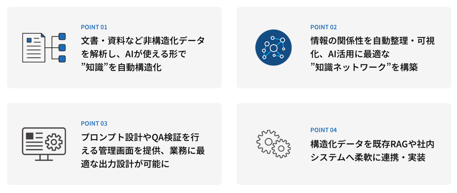 SATの提供機能