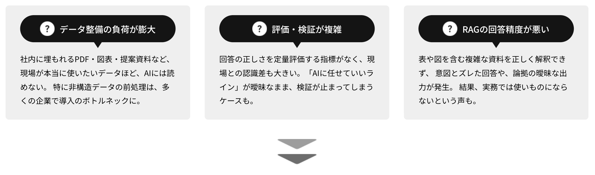 RAG構築時によくあるお悩み