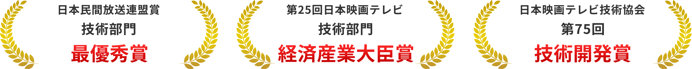 エイディ賞